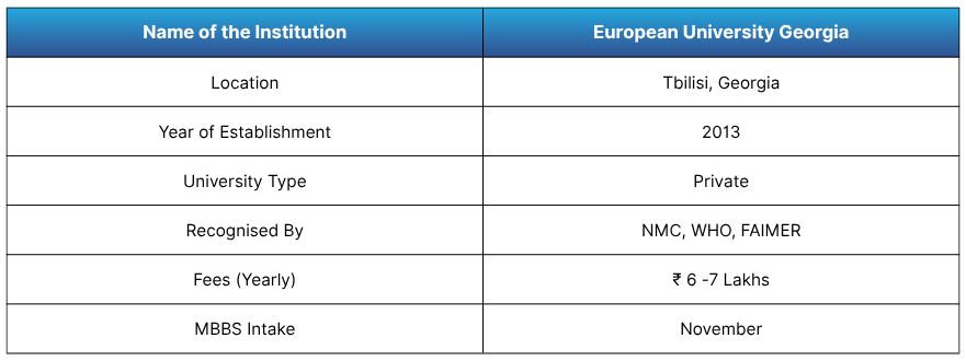 European University Georgia
