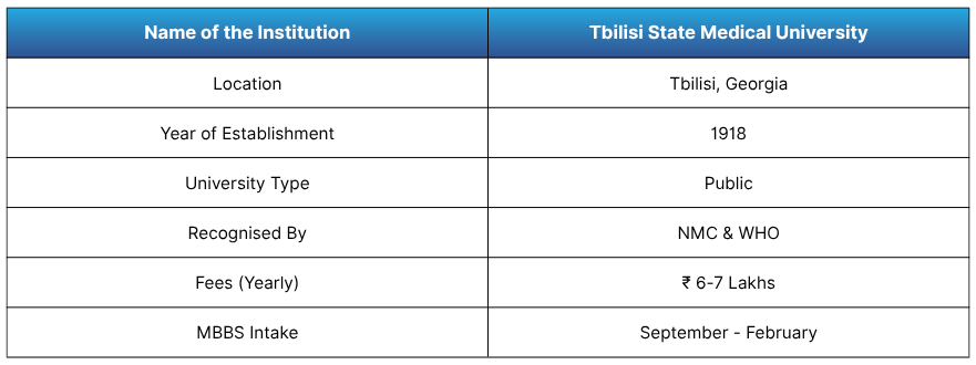 Tbilisi State Medical University