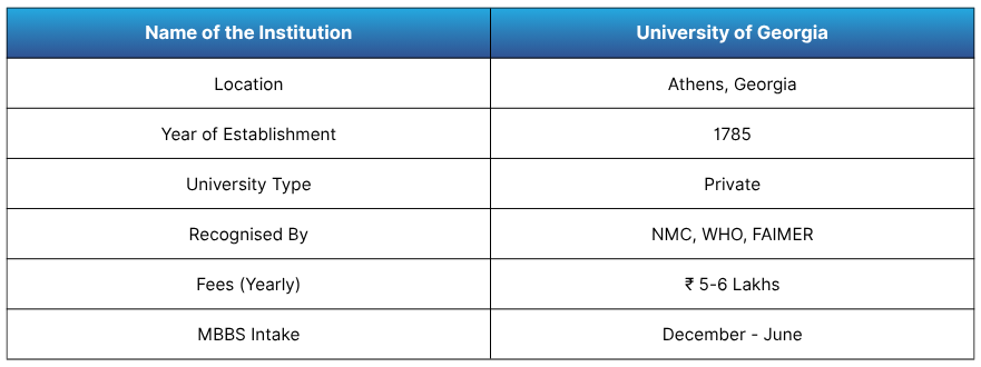 University of Georgia
